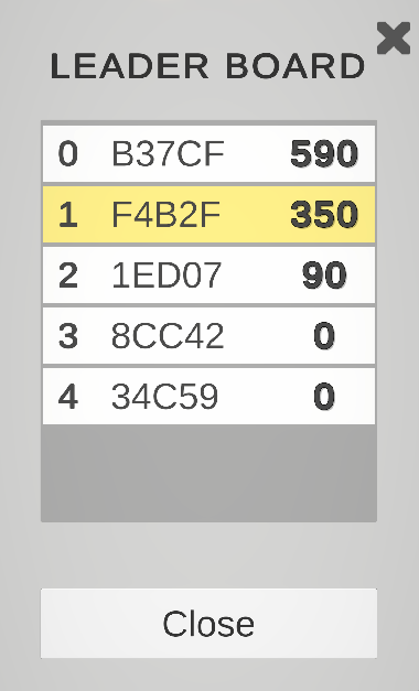Leaderboard screen